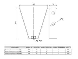 Подвес для профнастила с гайкой М10 EKF kp10120
