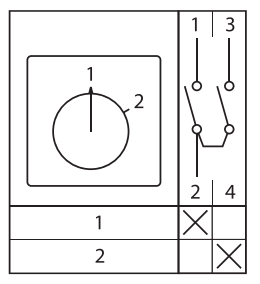 Переключатель кулачковый ПК-1-51 1П 10А "1-2" EKF pk-1-51-10