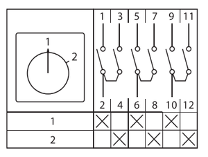 Переключатель кулачковый ПК-1-53 3п 32А "1-2" IP65 EKF pk-1-53-32-65