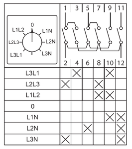 Переключатель кулачковый ПК-1-64 10А для вольтметра EKF pk-1-64-10